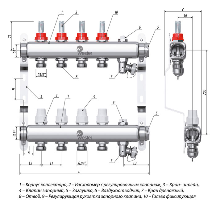 Коллекторная группа Wester W902 с расходомерами